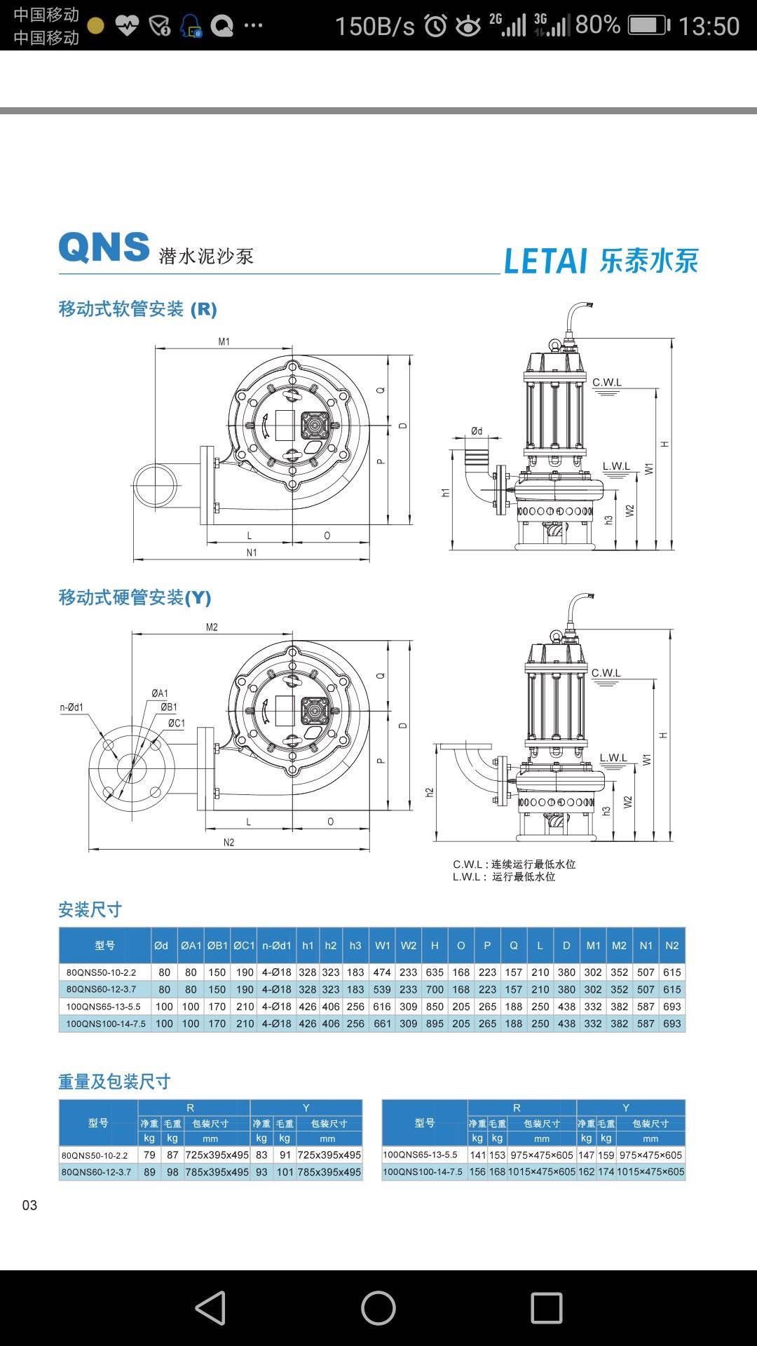 "乐泰水泵"重磅推出——潜水泥沙,矿渣泵,昆明乐泰电机制造|昆明乐泰